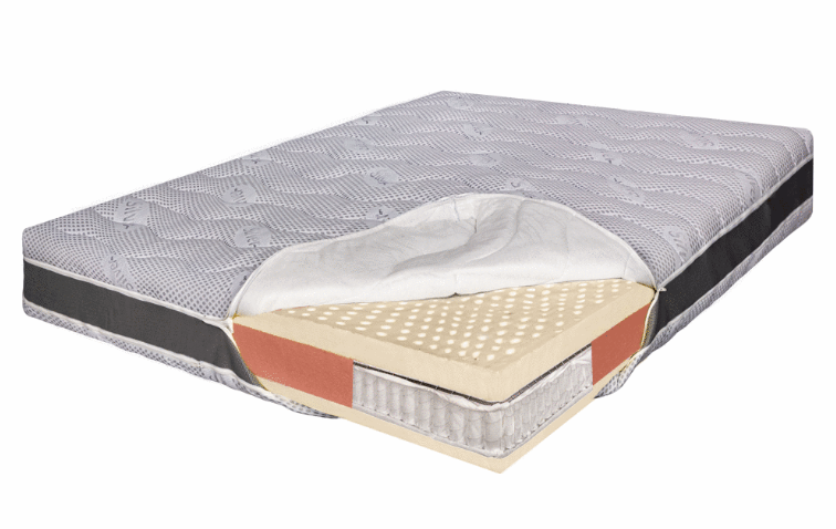 Saltea Ortopedicus Bio 100% Latex Ioni Argint 160x200 - Saltea hibridă cu 450 arcuri/m² și tratament antibacterian