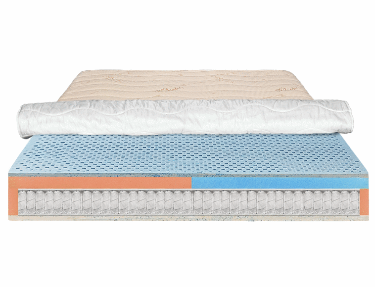 Saltea Ortopedicus Bio Latex Smart 160x200 - Saltea premium cu 500 arcuri/m² și bio latex natural